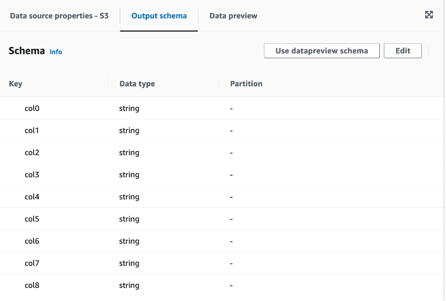 Output Schema Preview - 2