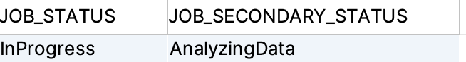 Sagemaker Job Status